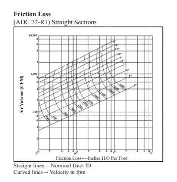 Foil-Connector-img4